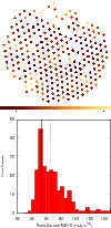 \begin{figure}
\par\includegraphics[width=8.8cm, bb=0 -30 698 704, clip]{1454fig...
...graphics[width=8.8cm, bb= 108 57 348 296,clip]{1454fig12bottom.eps}
\end{figure}