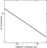 \begin{figure}
\par\includegraphics[width=8.5cm, bb=0 0 351 357, clip]{1454fig13.eps}
\end{figure}