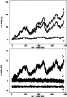 \begin{figure}
\par\includegraphics[width=8.5cm,clip]{Old/1454fig14top.eps}\par\includegraphics[width=8.5cm,clip]{1454fig14bottom.eps}
\end{figure}