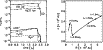 \begin{figure}
\par\includegraphics[trim =0.5cm 0cm -0.5cm 0cm,width=9cm]{1471fi20}
\end{figure}