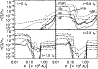 \begin{figure}
\par\includegraphics[trim = 0.0cm 0cm -0.0cm 0cm, width=8.5cm]{1471fi4}
\par\end{figure}