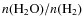 $n({\rm H}_{2}{\rm O})/n({\rm H}_2)$