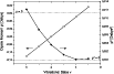 \begin{figure}
\par\includegraphics[width=9cm,clip]{1539fig1.eps}
\end{figure}