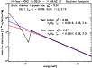 \begin{figure}
\par\resizebox{8.8cm}{!}{\includegraphics{1898fig2.eps}}
\end{figure}