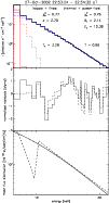 \begin{figure}
\par\resizebox{8.8cm}{!}{\includegraphics{1898fig4.eps}}
\end{figure}