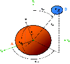\begin{figure}
\par\includegraphics[width=12cm,clip]{9054fig2.eps}
\end{figure}