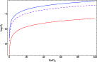 \begin{figure}
\par\includegraphics[width=12cm,clip]{9054fig6.eps}
\end{figure}