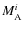 $M_{\rm A}^i$