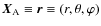 $\vec{X}_{\rm A}\equiv \vec r \equiv(r,\theta,\varphi)$