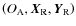 $\left(O_{\rm A},\vec{X}_{\rm R},\vec{Y}_{\rm R}\right)$