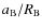 $a_{\rm B}/R_{\rm B}$