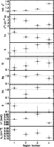 \begin{figure}
\par\includegraphics[width=7cm,clip]{0742f06a.ps}
\end{figure}