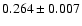 $0.264\pm0.007 $