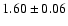 $ 1.60 \pm0.06 $