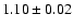 $1.10\pm0.02$