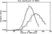 \begin{figure}
\par\includegraphics[width=9cm,clip]{0867fig5.eps}
\end{figure}
