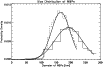 \begin{figure}
\par\includegraphics[width=9cm,clip]{0867fig6.eps}
\end{figure}