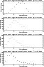 \begin{figure}
\par\includegraphics[width=7.8cm,clip]{0867fig8.eps}
\end{figure}
