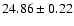 $24.86\pm0.22$