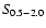 ${\rm\it S}_{0.5-2.0}$