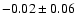 $-0.02\pm0.06$