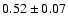 $0.52\pm0.07$