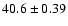 $40.6\pm0.39$