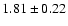 $1.81\pm0.22$