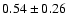 $0.54\pm0.26$