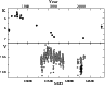 \begin{figure}
\par\includegraphics[width=8.5cm,clip]{0936f8.eps} \end{figure}