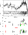 \begin{figure}
\par\includegraphics[height=8cm,width=5cm,angle=-90,clip]{0944fg2...
...r\includegraphics[height=8cm,width=5cm,angle=-90,clip]{0944fg2b.ps}
\end{figure}