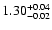 $\rm 1.30^{+0.04}_{-0.02}$