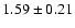 $1.59\pm0.21$