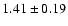 $1.41\pm0.19$