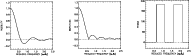 \begin{figure}
\par\includegraphics[angle=-270,width=4.7cm,clip]{1036fig1.ps}\hs...
...*{1.2cm}
\includegraphics[angle=-270,width=4.7cm,clip]{1036fig3.ps}
\end{figure}