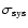 $\sigma_{\rm sys}$