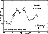 \begin{figure}
\par\includegraphics[width=8.5cm,clip]{1078fig4.eps}\vspace*{0.6mm}
\end{figure}