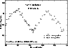 \begin{figure}
\par\includegraphics[width=8.5cm,clip]{1078fig7.eps}
\end{figure}