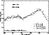 \begin{figure}
\par\includegraphics[width=8.5cm,clip]{1078fi12.eps}
\end{figure}