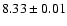 $8.33 \pm 0.01$