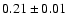 $0.21 \pm 0.01$