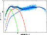 \begin{figure}
\par\includegraphics[angle=270,width=8.5cm,clip]{figures/1087fig4}
\end{figure}