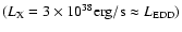 $({L}_{\rm X}= 3\times 10^{38} {\rm erg/s}\approx {L}_{\rm EDD})$
