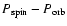 $P_{\rm spin}-P_{\rm orb}$