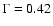 $\Gamma =0.42$