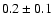 $0.2\pm 0.1$