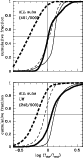 \begin{figure}
\par\includegraphics[width=8cm,clip]{1134fig7.ps}
\end{figure}
