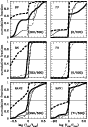 \begin{figure}
\par\includegraphics[width=8cm,clip]{1134fig8.ps}
\end{figure}