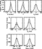 \begin{figure}
\par\includegraphics[width=8cm,clip]{1134fig10.ps}
\end{figure}