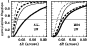 \begin{figure}
\par\includegraphics[width=8cm,clip]{1134fig12.ps}
\end{figure}